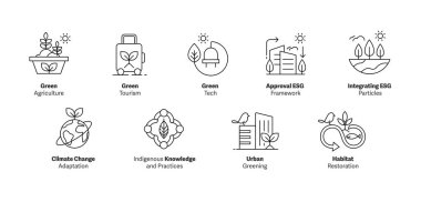 Green Development & Technology Icons: Agriculture, Tourism, Tech, ESG Framework, ESG Particles, Climate Adaptation, Indigenous Knowledge, Urban Greening, Habitat Restoration clipart