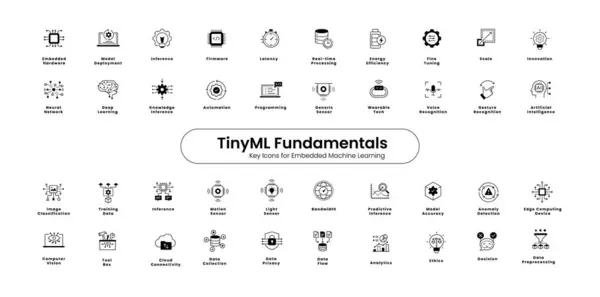 Stock vector TinyML Essentials. Core TinyML Concepts. TinyML Unpacked: Icon Set for Fundamental Concepts. Key Concepts Through Icons. Vector Icons.