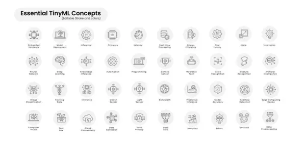 stock vector Visual Guide to TinyML: 50 Crucial Icons. TinyML Unpacked: Icon Set for Fundamental Concepts. Key Concepts Through Icons. Vector Icons.