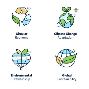 Çevre Koruma Simgesi Seti: Dairesel Ekonomi, İklim Değişikliği Uyarlama, Yöneticilik, Sürdürülebilirlik ve Küresel Koruma.