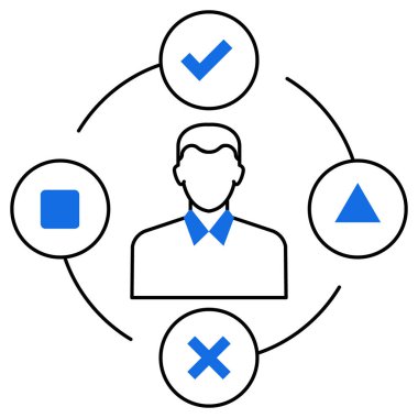 İnsan figürleri ve geometrik şekillerle karar verme süreçlerini temsil eden bir simge, iş stratejisi, öngörücü analitik, karar destek sistemleri ve veri güdümlü kararlarda yapay zekayı vurguluyor.