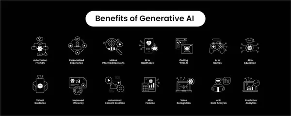 stock vector Generative AI Benefits Icon Set - Includes AI in Healthcare, Coding, Games, Education, and More. Vector Icons.