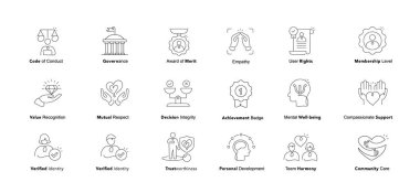 Yönetim ve Toplum Bakım Simgeleri Değerleri, Başarı ve Destek. İnsan Değerleri ve Yönetim İçin Etik İlkeler Simgeleri. Başarı, Karar Bütünlüğü ve Merhamet Simgeleri.