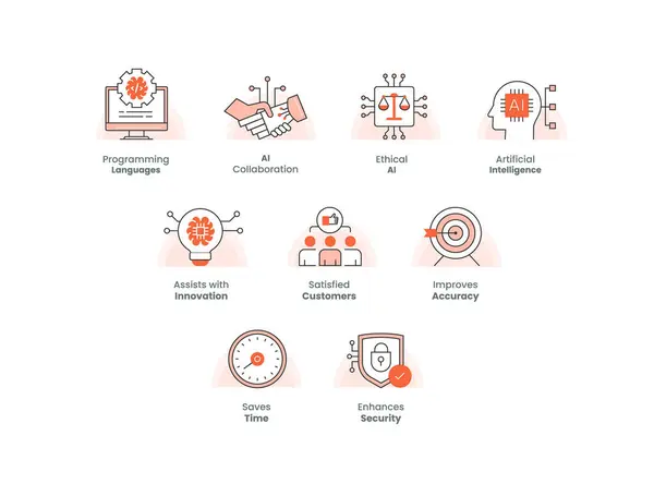 Teknoloji ve İş için temel yapay zeka simgeleri. Özellikler arasında yapay zeka işbirliği, etik yapay zeka, programlama araçları ve zaman tasarrufu ve güvenliğin artırılması gibi avantajlar yer alıyor.