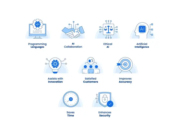 Yapay Zeka ve Makine Öğrenme Simgeleri Ayarlandı. Etik yapay zeka, işbirliği, programlama ve modern teknoloji projeleri için doğruluk, güvenlik ve yenilik gibi faydaları içerir.