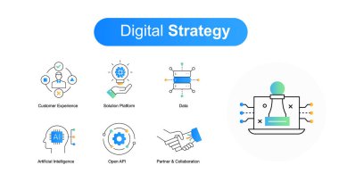 Digital Strategy Icons. Empowering Digital Transformation. The Building Blocks of Digital Strategy. Data-Driven Innovation. Leveraging Technology for Business Growth. clipart