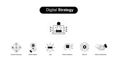 Digital Strategy Icons. Empowering Digital Transformation. The Building Blocks of Digital Strategy. Data-Driven Innovation. A Visual Guide to Modern Business Success. clipart