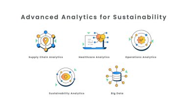 Sürdürülebilirlik için Gelişmiş Analizler: Anahtar Alanlar için Görsel Rehber. sürdürülebilirlik analizleri, tedarik zinciri analizleri, sağlık analizleri, işlem analizleri, büyük veriler.