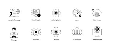 Bilgi İşlem ve Yönetim. IT İşlem Simgeleri: Pürüzsüz Sistem Performansını Sağlama.