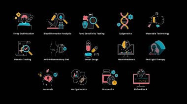 Bilişsel Performans ve Beyin İyimserliği: Nootropik, Akıllı İlaçlar, Nörogeribildirim, Biyogeribildirim, Nutrigenomik, Epigenetik, Uyku İyimserliği. Düzenlenebilir Vuruş.