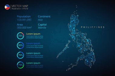 Filipinler haritası enfografik vektör şablonu soyut geometrik ağ poligonal ışık konseptiyle mavi arkaplan üzerinde. Şablon, grafik, sunum ve grafik. Vektör illüstrasyonu E10.
