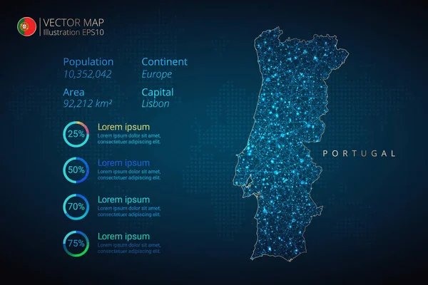 Portekiz haritası bilgisel vektör şablonu soyut geometrik ağ poligonal ışık konseptiyle mavi arkaplanda. Şablon, grafik, sunum ve grafik. Vektör illüstrasyonu 10.