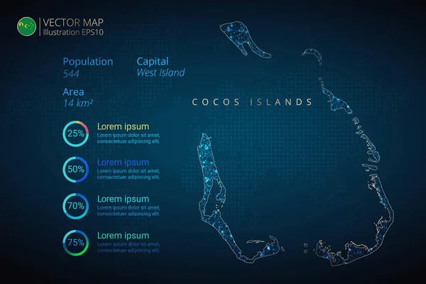 Cocos Islands Map Infographics Vector Template Met Abstract Geometrisch Mesh — Stockvector