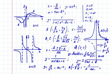 Klasik bilim ve eğitim geçmişi. Matematiksel hukuk teorisi, ana hatlar ve formül denklemi defter sayfasında. Vektör el çizimi illüstrasyon.