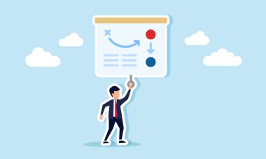 İş adamı, iş performans stratejisi hakkında bir sunum sunumu gösteren bir projektör ekranını indiriyor.