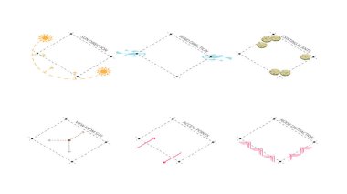 İzometrik mimari site analizi sembol elemanı grafiksel düz izole vektör çiziyor. Mimari element hattı. Güneş rüzgârı. Güneş yolu bitkisi..