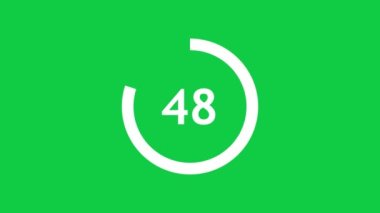 Yeşil ekran arka planında geçen daire efekti ile 1 dakikalık zamanlayıcı canlandırması