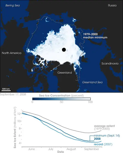 Kuzey Kutbu Buzu Yıllık Minimum Kuzey Kutbu Erimesine Ulaştı — Stok fotoğraf