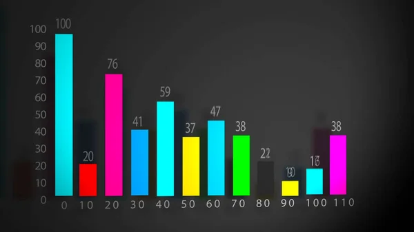 Data Information Graph Bar Chart Analysis Research Concept