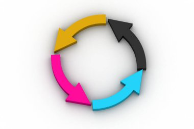 Geri dönüşüm okları beyaz arkaplanda izole ediliyor 