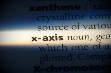 Sözlükte vurgulanmış x ekseni kelimesi, görünümü kapat