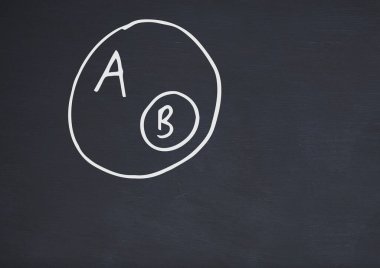 Tahtada bir B çember çizelgesi