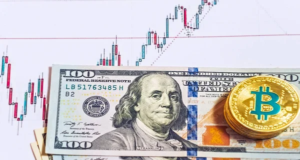 100 Dolar Bill Wykres Bitcoin Crypto Btc Digital Marketi — Zdjęcie stockowe