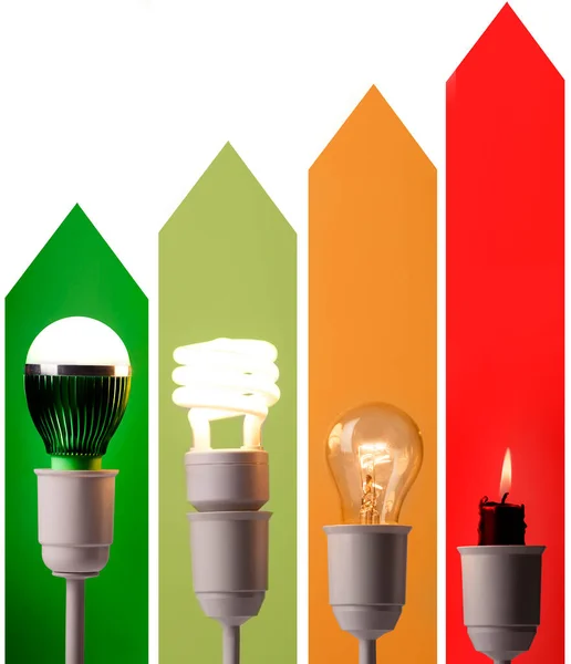 Verschillende Verlichting Door Energiebesparing Door Kleuren — Stockfoto
