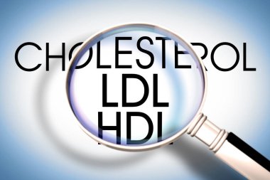 Yüksek ve Düşük Yoğunluklu Lipoprotein Hakkında Uyarı - HDL ve LDL arkaplanı 