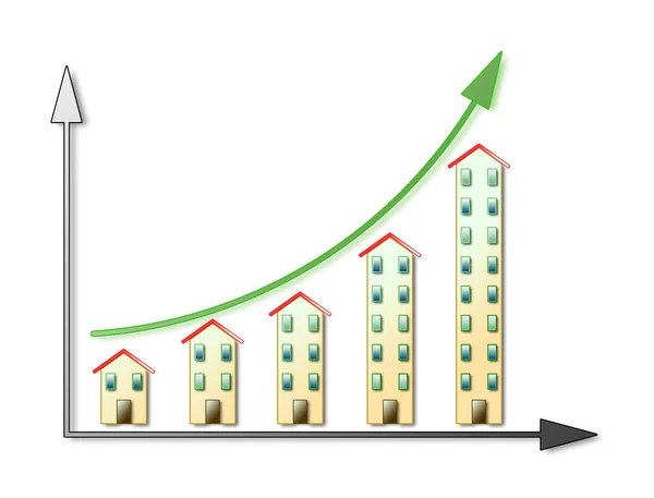 Growth Property Market Real Estate Market Concept — Stock Photo, Image