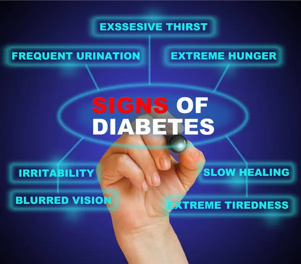Signs Diabetes — Stock Photo, Image