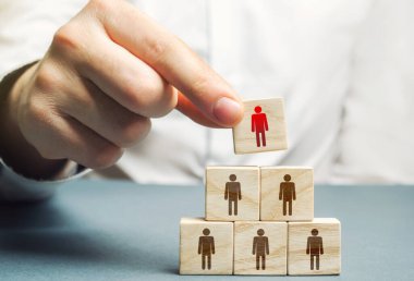 Bir el, akıl hocasını bir grup insanın başına yerleştirir. Takım oluşturma, hiyerarşik güç dikey. Liderlik becerileri. Takım çalışması, işbirliği ve işbirliği. Etkili takımın yönetimi.