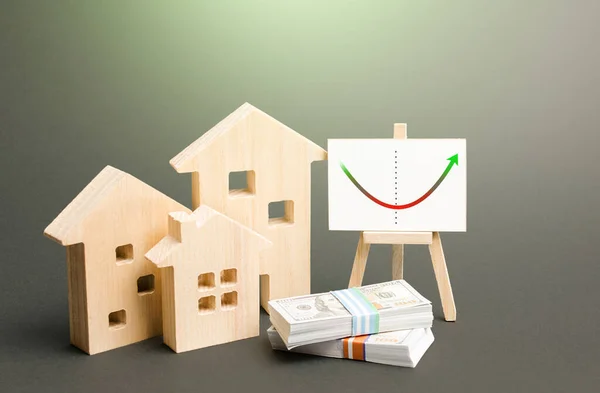 Números Edifícios Residenciais Cavalete Com Gráfico Tendência Recuperação Mercado Imobiliário — Fotografia de Stock