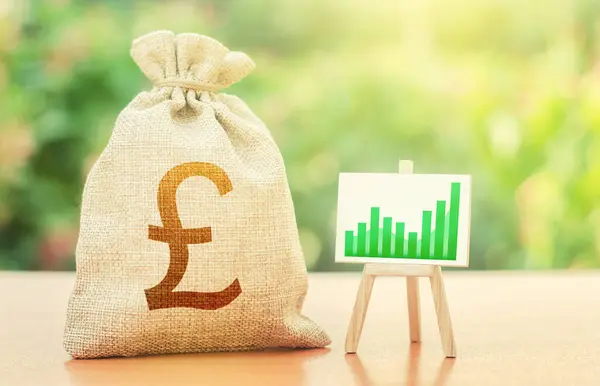 British pound sterling money bag and easel with green positive growth graph. Economic development. Recovery and growth economy, good investment attractiveness. Deposits profitability.