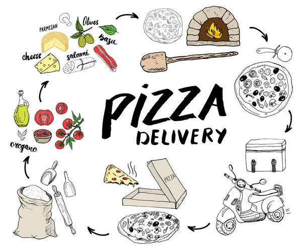 Pizza hand drawn sketch set. Pizza preparation and delivery process with flour and other food ingredients, paper box, oven and kitchen tools, scooter, pizza bag design template. Vector illustration