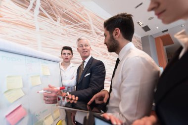 İş adamları beyin fırtınası yapıyor ve reklam panosuna notlar alıyorlar.