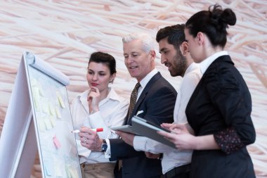 İş adamları beyin fırtınası yapıyor ve reklam panosuna notlar alıyorlar.