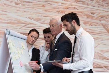 İş adamları beyin fırtınası yapıyor ve reklam panosuna notlar alıyorlar.