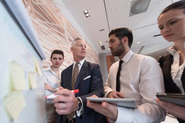 İş adamları beyin fırtınası yapıyor ve reklam panosuna notlar alıyorlar.