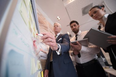 İş adamları beyin fırtınası yapıyor ve reklam panosuna notlar alıyorlar.