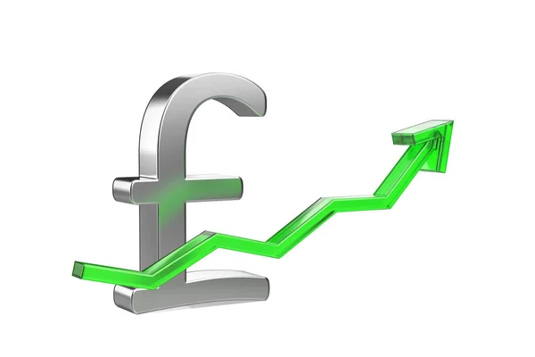 Pound Sterling Szimbólum Zöld Nyíl Felfelé Mutat — Stock Fotó