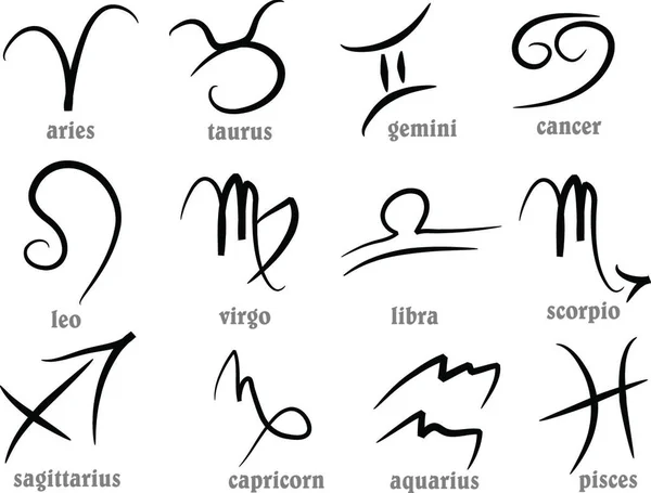 Segni Astrologici Occidentali Dello Zodiaco — Vettoriale Stock
