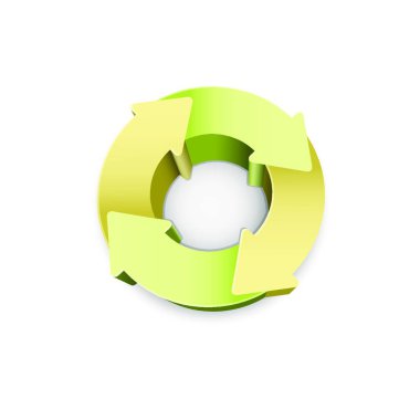 döngü şeması, basit vektör illüstrasyonu 