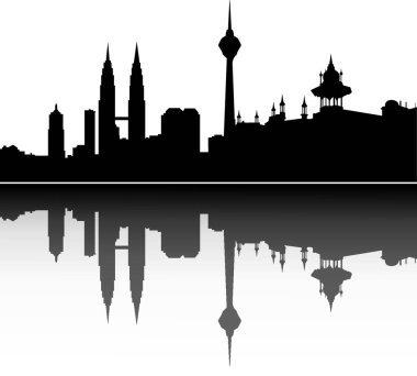 Kuala Lumpur 'un çizimi 