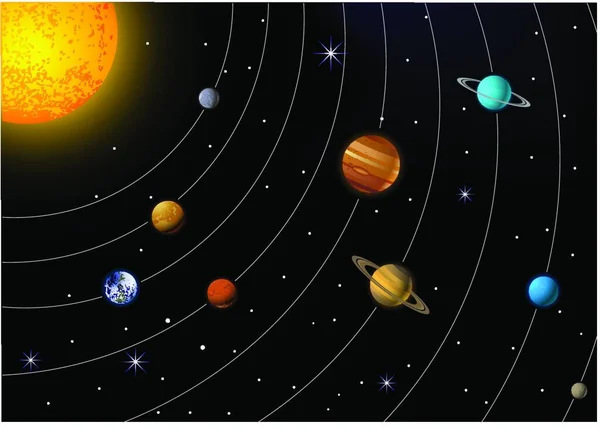 Sistema Solar Moderno Vector Ilustración — Archivo Imágenes Vectoriales