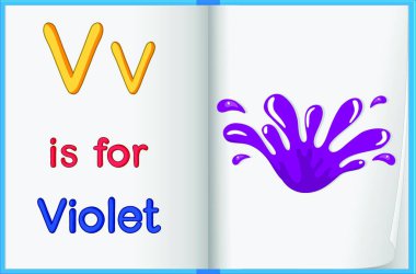 Sözcük dağarcığı öğrenme tablosunun illüstrasyonu