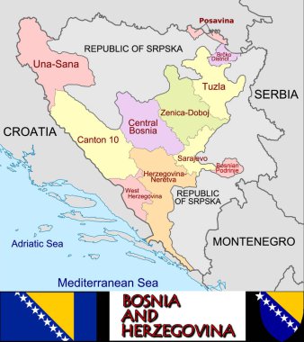 Bosna-Hersek bölünmüşlüğünün bir gösterimi