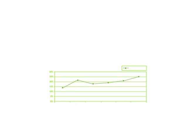 Zielony Wykres Ilustracja Wektora Graficznego — Wektor stockowy