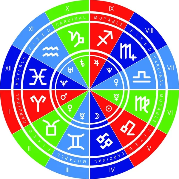 Astrologické Pozadí Grafická Vektorová Ilustrace — Stockový vektor
