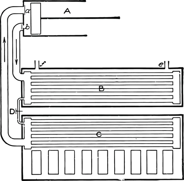 带蒸汽机和冷凝器的氨气循环压缩机 — 图库矢量图片